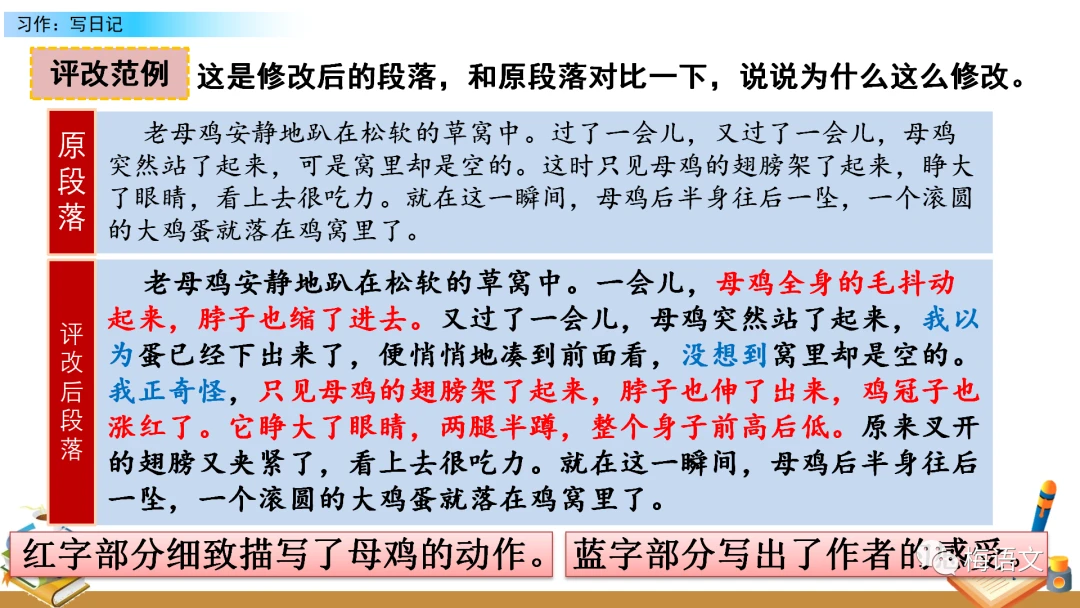 女性控卫有哪些特殊的训练方法_1
